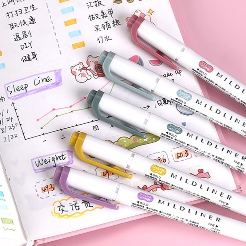 Stylo surligneur Zebra Mildlin - Zebra Pen Mildliner avis et prix