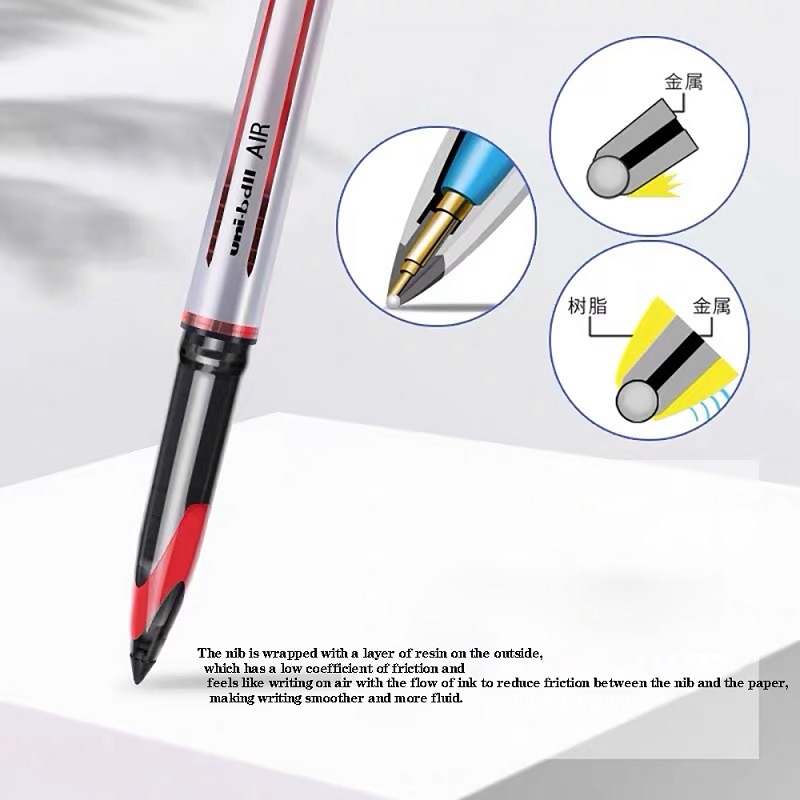 Stylos à Gel liquide droits AI - Pilot Pen V5 avis et prix