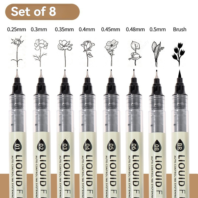 Lot de 12 stylos feutres noirs - Copic Marker Sketch avis et prix