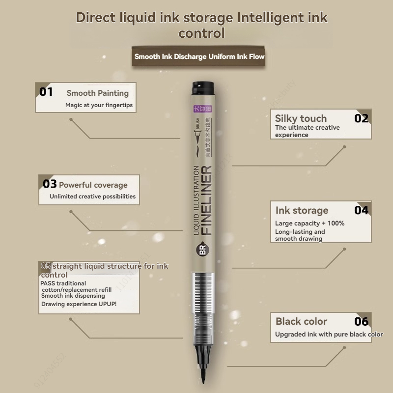Lot de 12 stylos feutres noirs - Copic Marker Sketch avis et prix