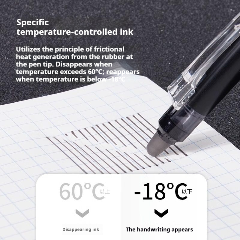 Stylo effaçable japonais PILOT - Pilot Pen Frixion avis et prix