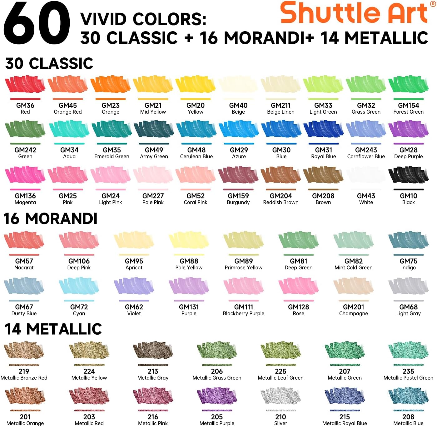 Marqueurs de peinture acryliqu - Copic Marker Classic avis et prix